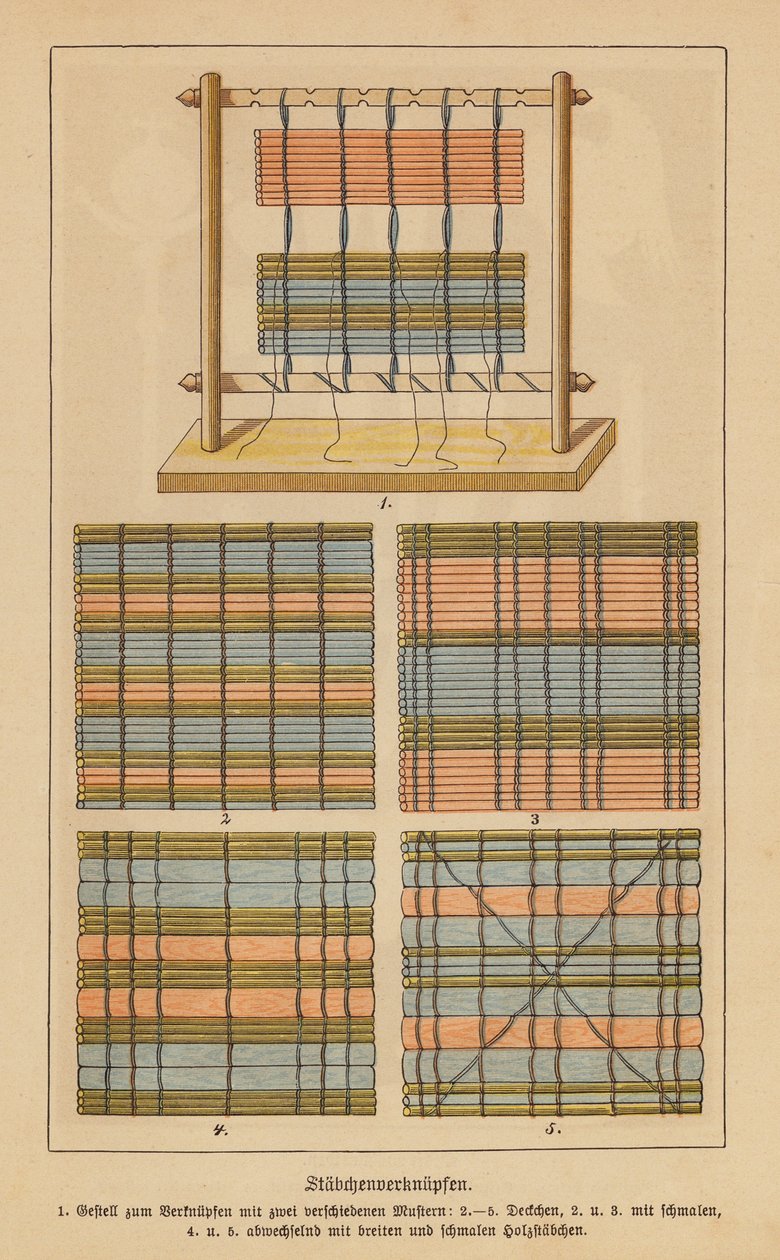  द्वारा जर्मन स्कूल
