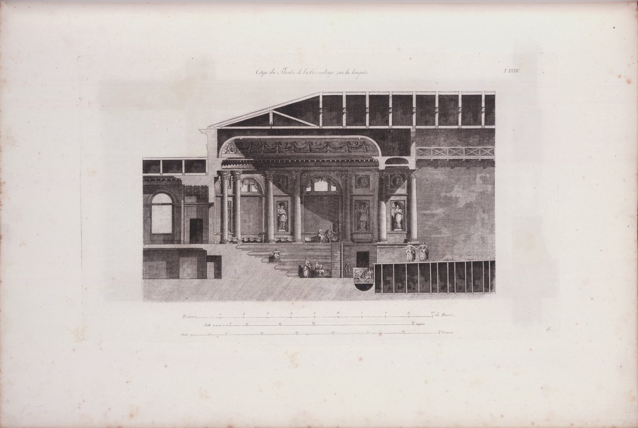 1783 के हर्मिटेज थियेटर के सभागार का क्रॉस-सेक्शन द्वारा जियाकोमो एंटोनियो डॉमेनिको क्वेर्नेगी
