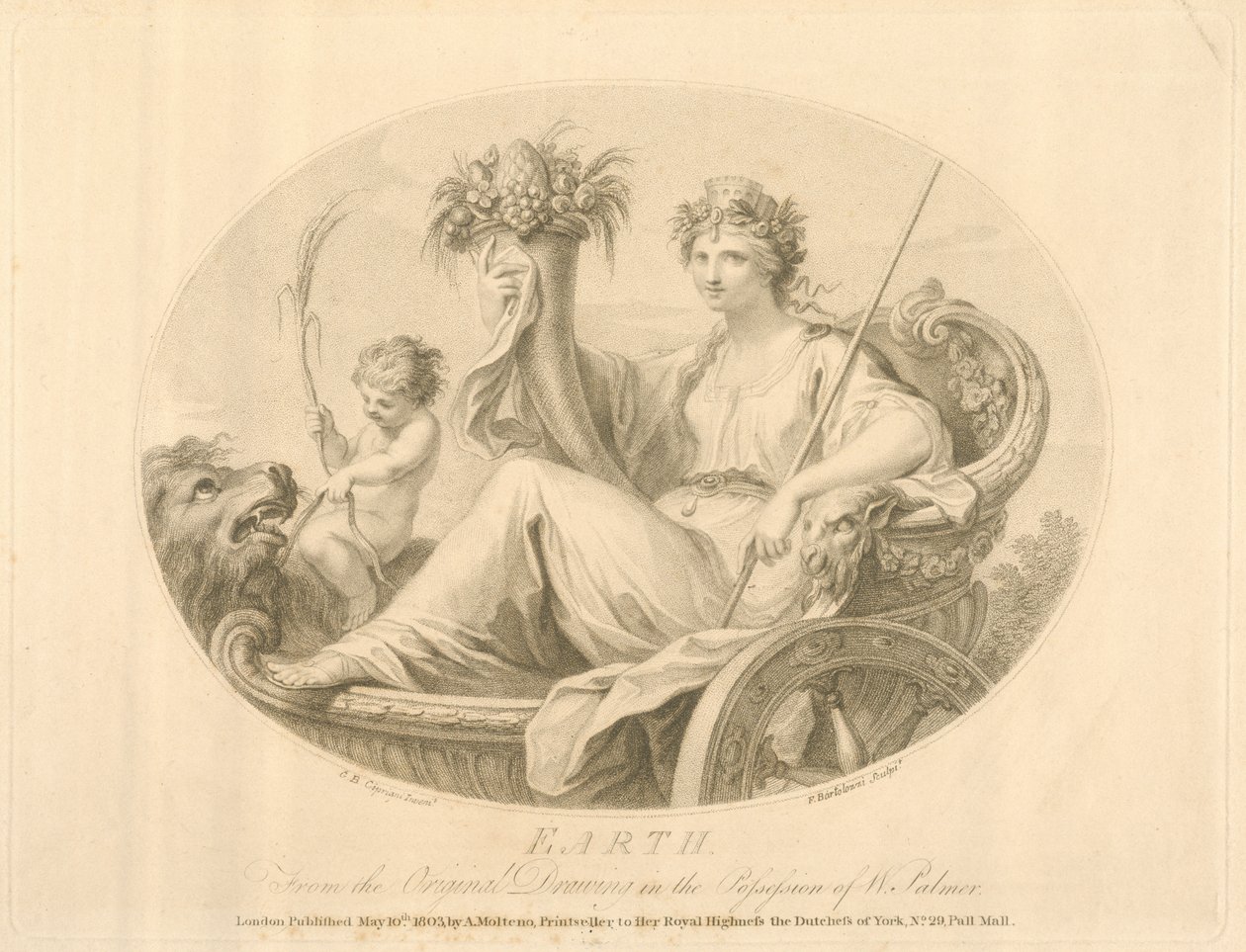 फ्रांसेस्को बार्टोलोजी (1727-1815) द्वारा उत्कीर्ण पृथ्वी, लंदन, 1803 (लिथो) प्रकाशित द्वारा जियोवन्नी बतिस्ता सिप्रियानी