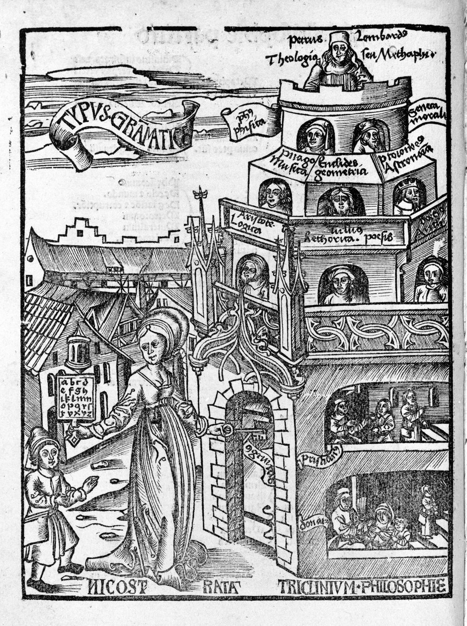उदार कला: व्याकरण - ग्रेगोर रीश (1467-1525) द्वारा "मार्गरीटा फिलॉसॉफिका" में। गांठ द्वारा ग्रेगोर रिस्क