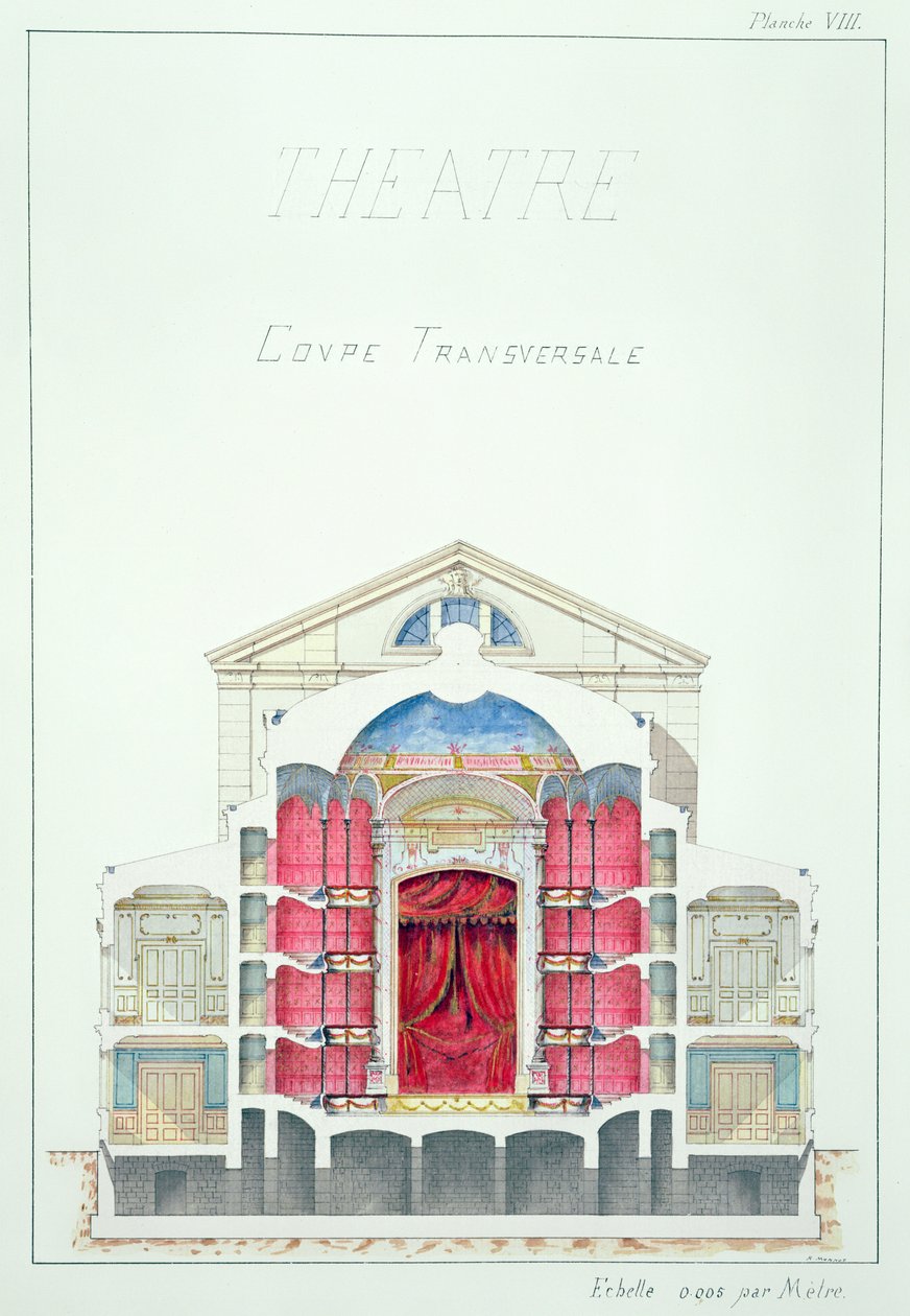 एक थिएटर का क्रॉस सेक्शन, डिजाइनों के एक फोलियो से प्लेट VIII, c.1870 द्वारा एच। मोननॉट