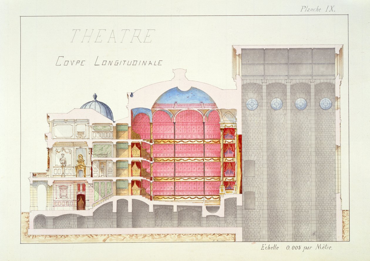 रंगमंच का क्रॉस सेक्शन, प्लेट IX ऑफ़ डिज़ाइन्स, c.1870 द्वारा एच। मोननॉट
