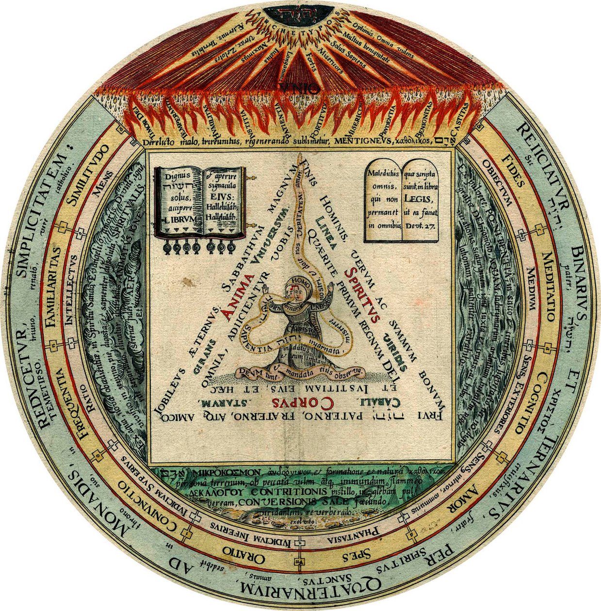 चार, तीन, दो और एक, 1595। द्वारा हंस वेर्डेमैन डी व्रीस