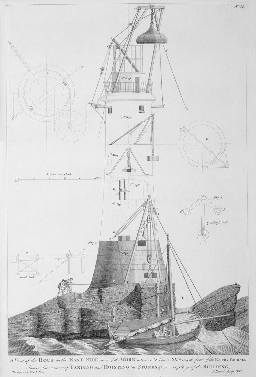 जॉन रिकॉर्ड (fl.1768-86), 1786 द्वारा एडिस्टोन लाइटहाउस को उकेरा गया द्वारा हेनरी विंस्टनले