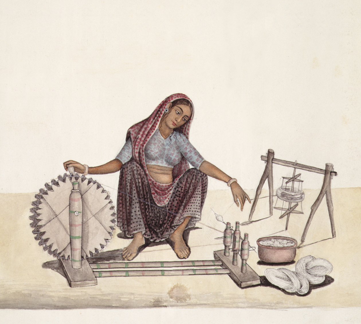  द्वारा इंडियन स्कूल
