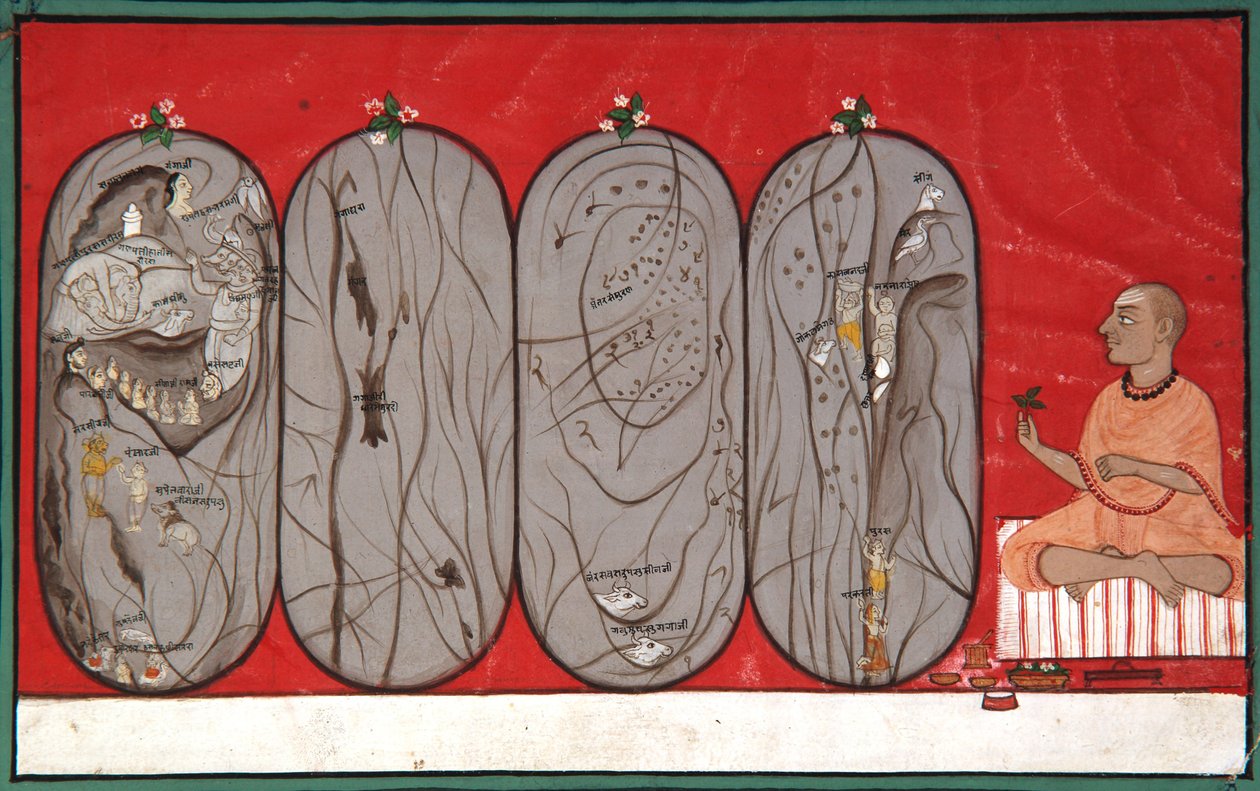 ए पिलग्रिमेज ऑफ़ द माइंड, c.1800 (पेपर पर अपारदर्शी wc) द्वारा इंडियन स्कूल