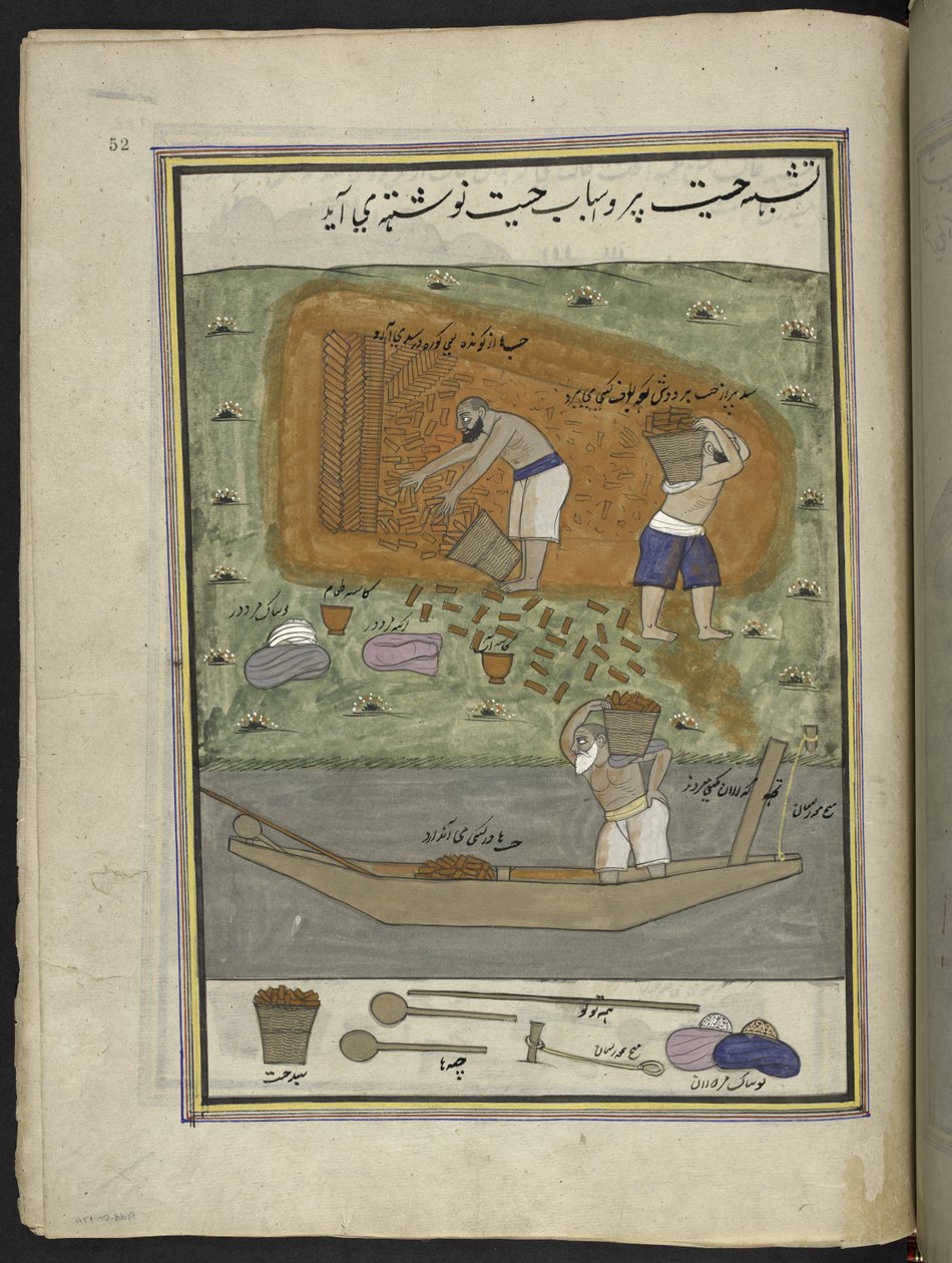  द्वारा इंडियन स्कूल