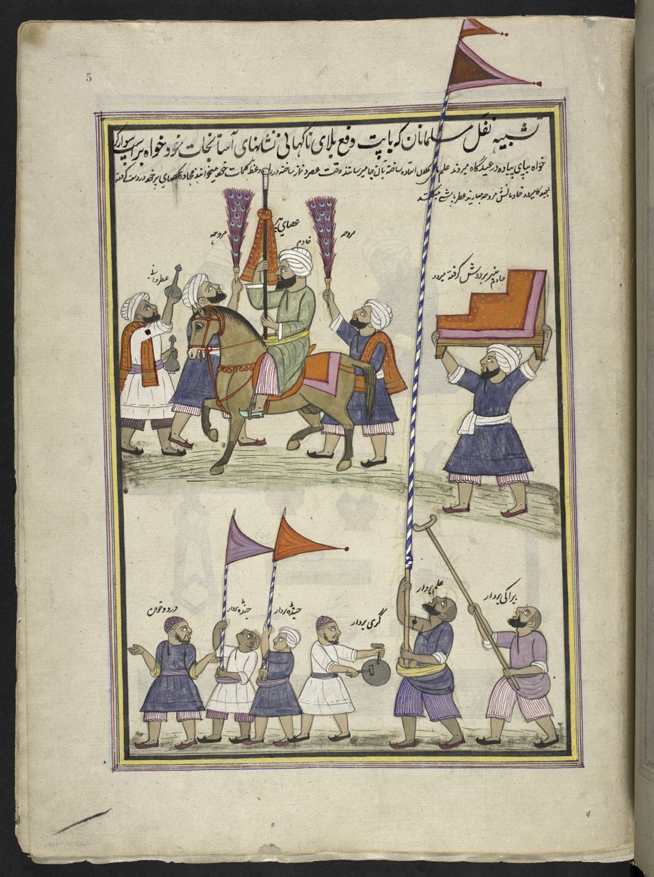  द्वारा इंडियन स्कूल