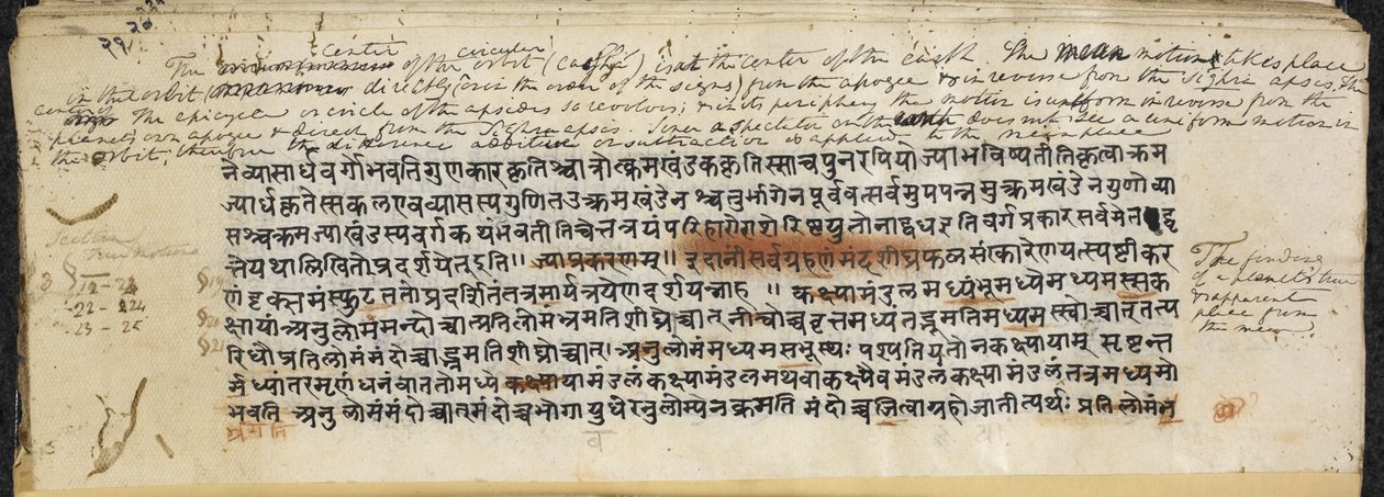  द्वारा इंडियन स्कूल
