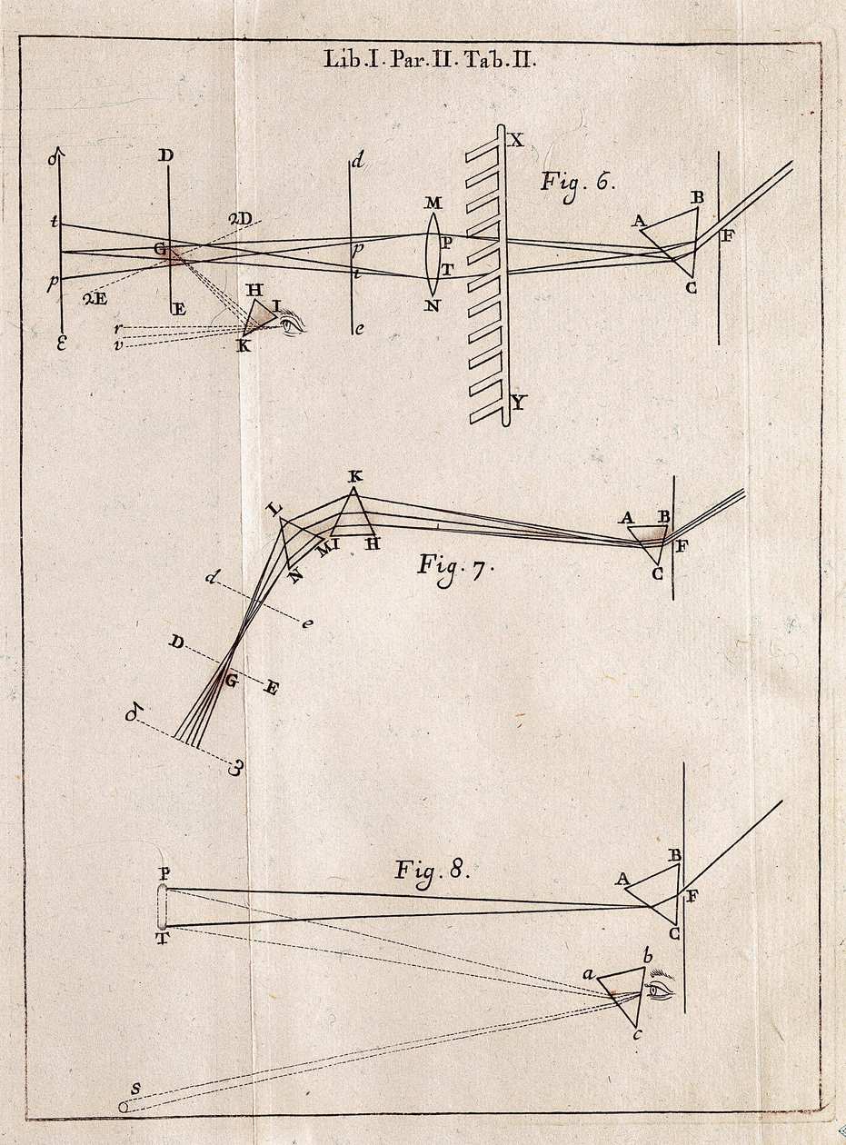 अंग्रेजी गणितज्ञ, भौतिक विज्ञानी और खगोलशास्त्री आइजैक न्यूटन (1642-1727) के ऑप्टिक्स ट्रेट से सचित्र पृष्ठ। द्वारा आइजैक न्यूटन