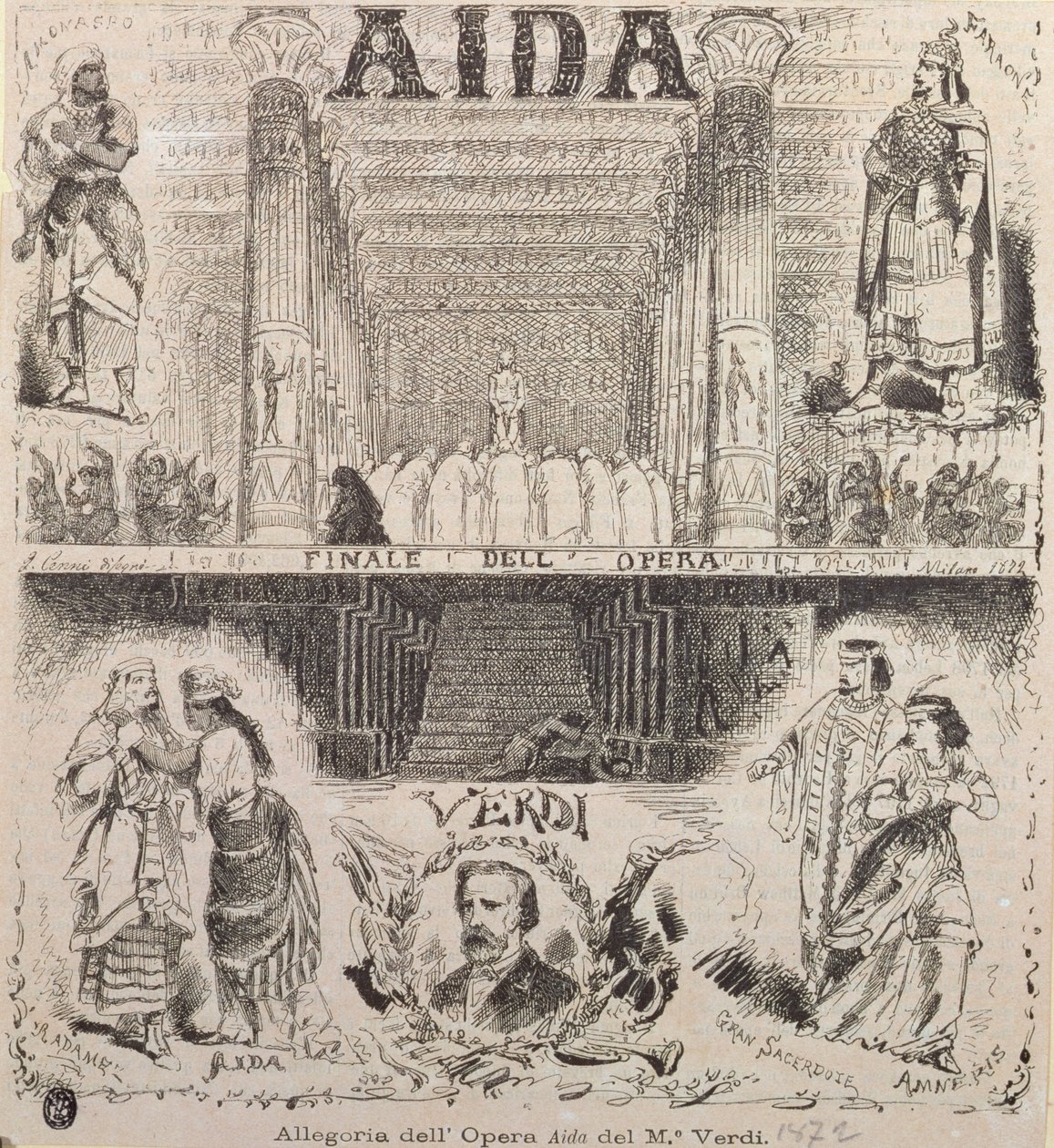 पोस्टर वर्डी, 1872 द्वारा &39;आइडा&39; के प्रदर्शन का विज्ञापन द्वारा इतालवी स्कूल