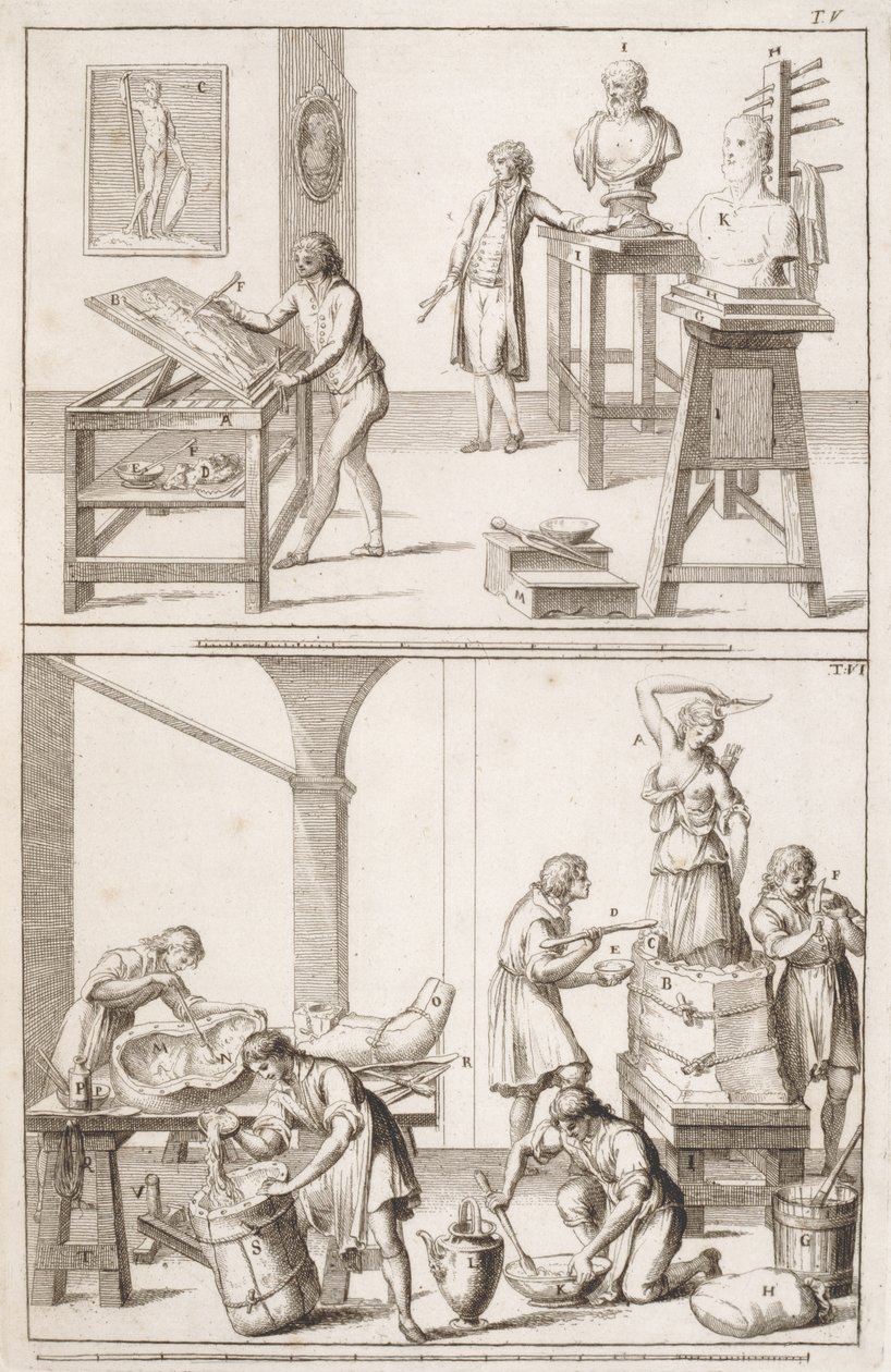 एक मूर्तिकार स्टूडियो, c.1800 द्वारा इतालवी स्कूल