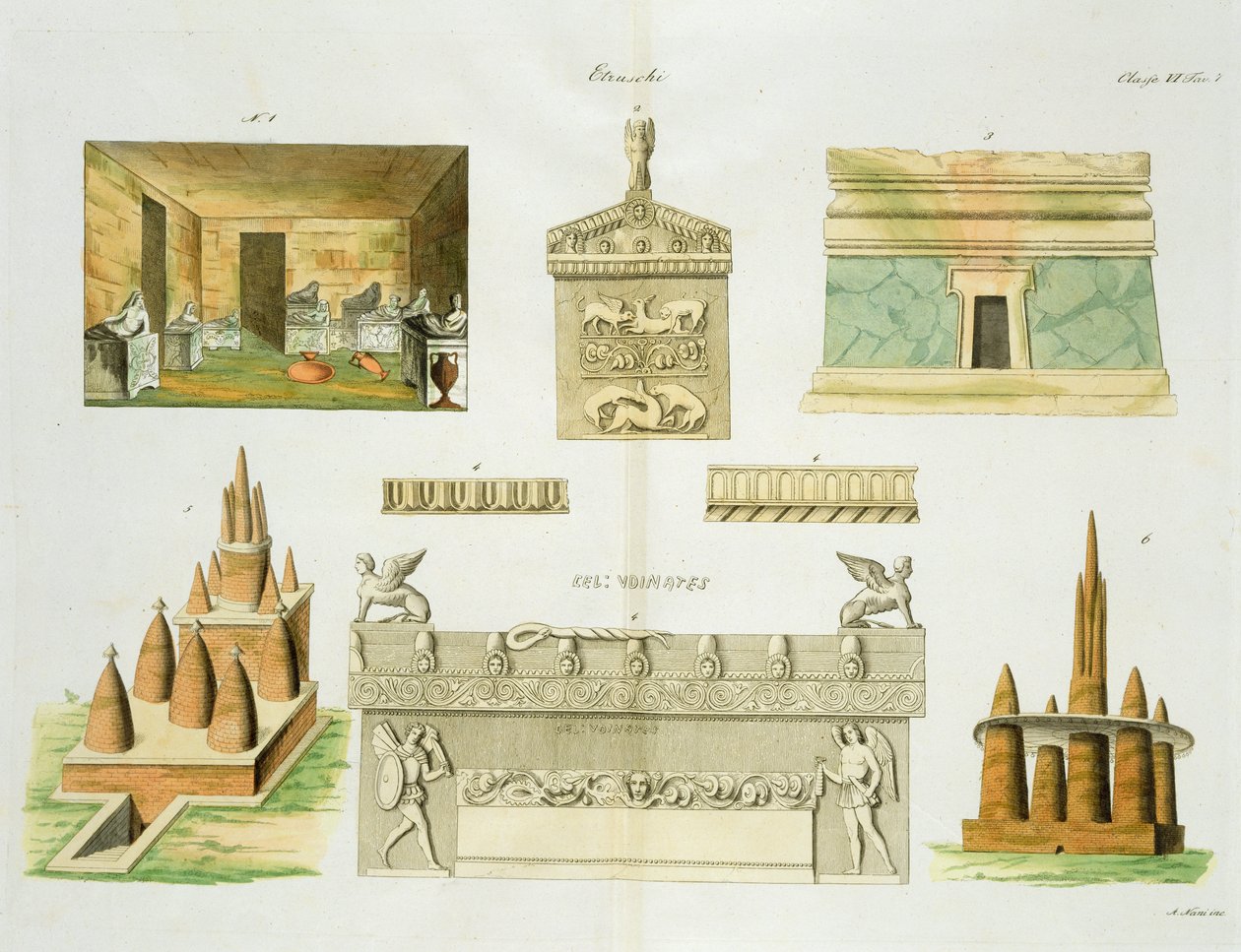Etruscan sarcophagi और sepulchres, प्लेट 7, राष्ट्र के इतिहास के भाग I से कक्षा 6, ए। नानी (एक्वाटिंट) द्वारा उत्कीर्ण द्वारा इतालवी स्कूल
