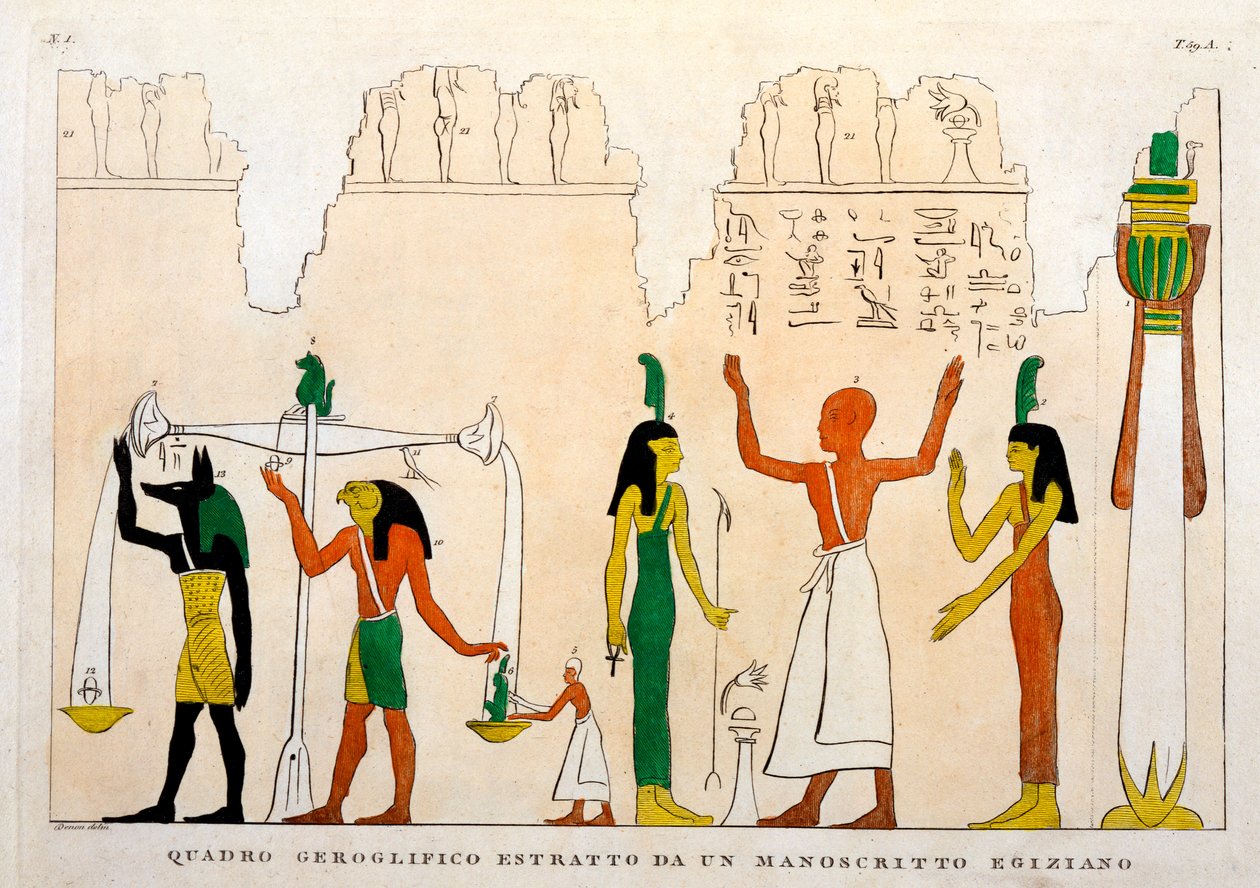 एक मिस्र के चित्रलिपि पांडुलिपि का अंश, डोमिनिक विवंत, बैरन डे डेनॉन (1747-1825) द्वारा उत्कीर्ण द्वारा इतालवी स्कूल