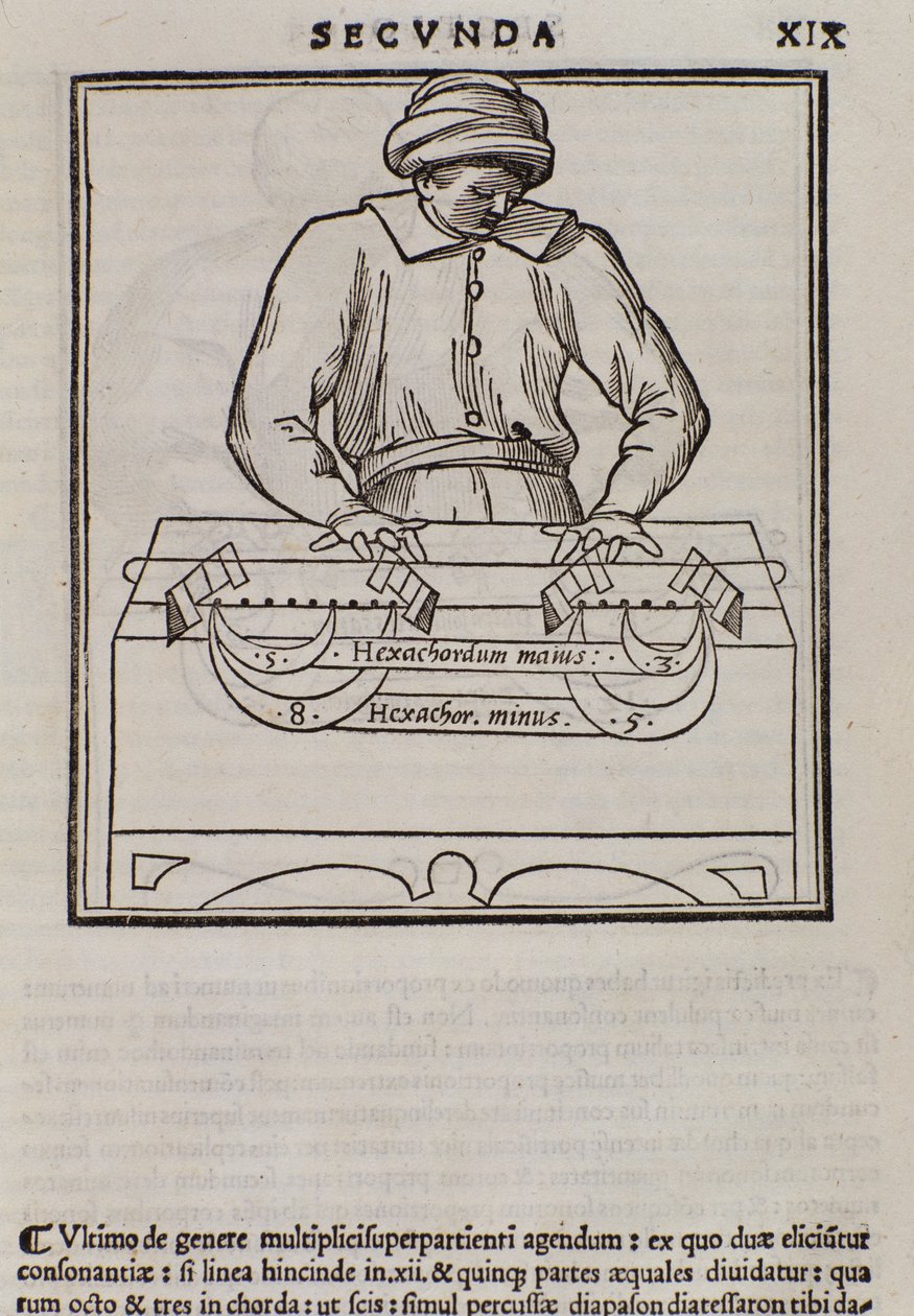 लॉडोविको फोगलियानी द्वारा सैद्धांतिक संगीत का पृष्ठ (1475; -1542) (या लुडोविको फोलियानी) सिद्धांतवादी संगीत द्वारा इतालवी स्कूल