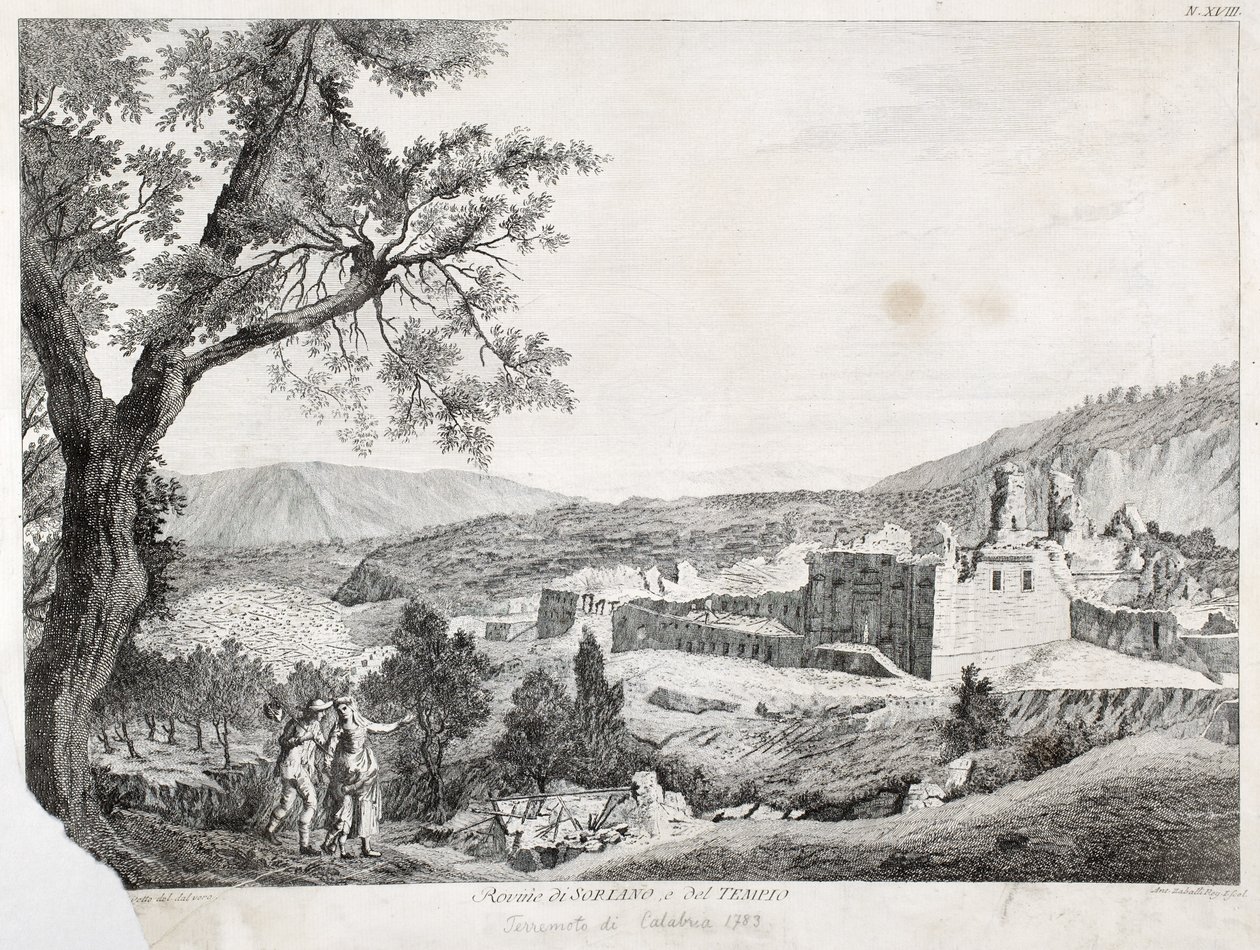 सोरियानो कैलाब्रो और मंदिर के अवशेष, कैलाब्रिया, 1783 द्वारा इतालवी स्कूल