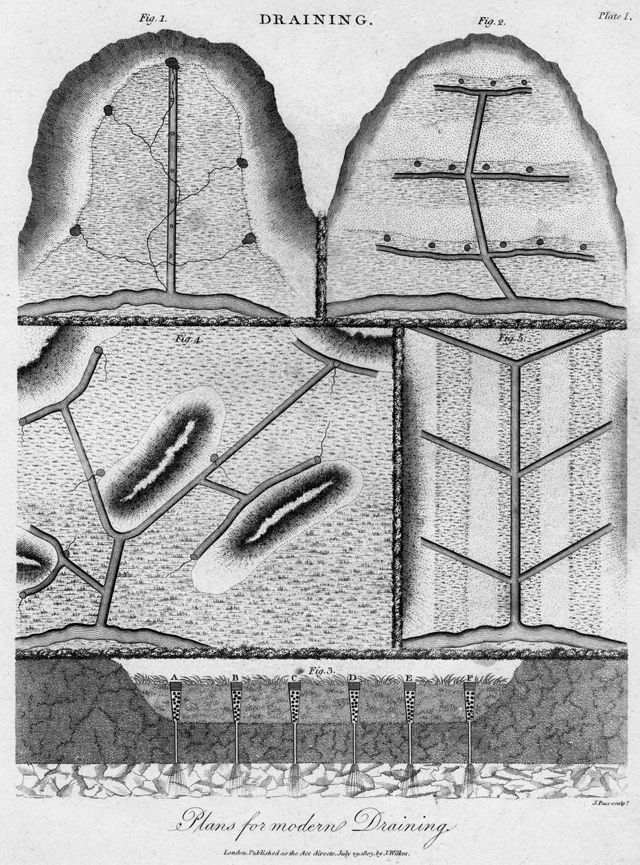 नाली योजना, 1803। द्वारा जे। पास
