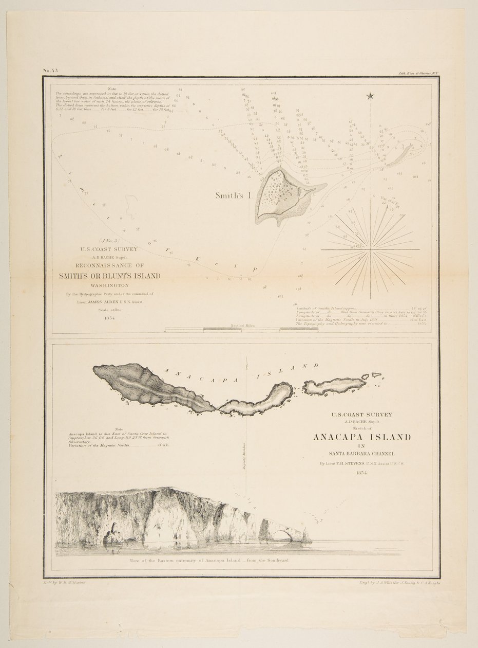 यूएस कोस्ट सर्वे...स्मिथ या ब्लंट्स द्वीप, वाशिंगटन यूएस कोस की टोही..., 1854-57 द्वारा जेम्स एबॉट मैकनील व्हिस्लर
