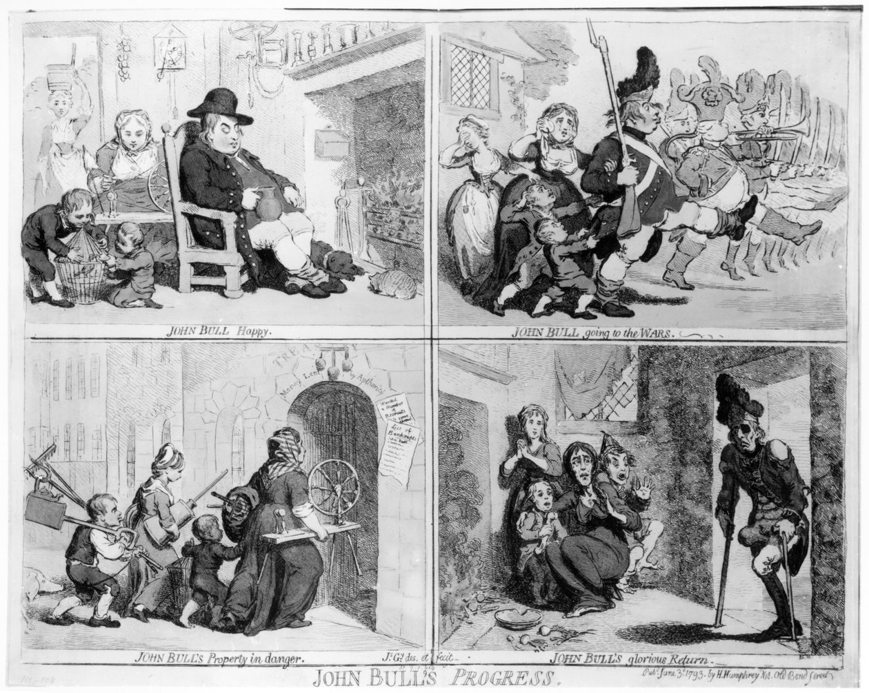 जॉन बुल की प्रगति, पब। हन्ना हम्फ्रे, 1793 (नक़्क़ाशी) (बंडल फोटो) द्वारा जेम्स गिलियरे