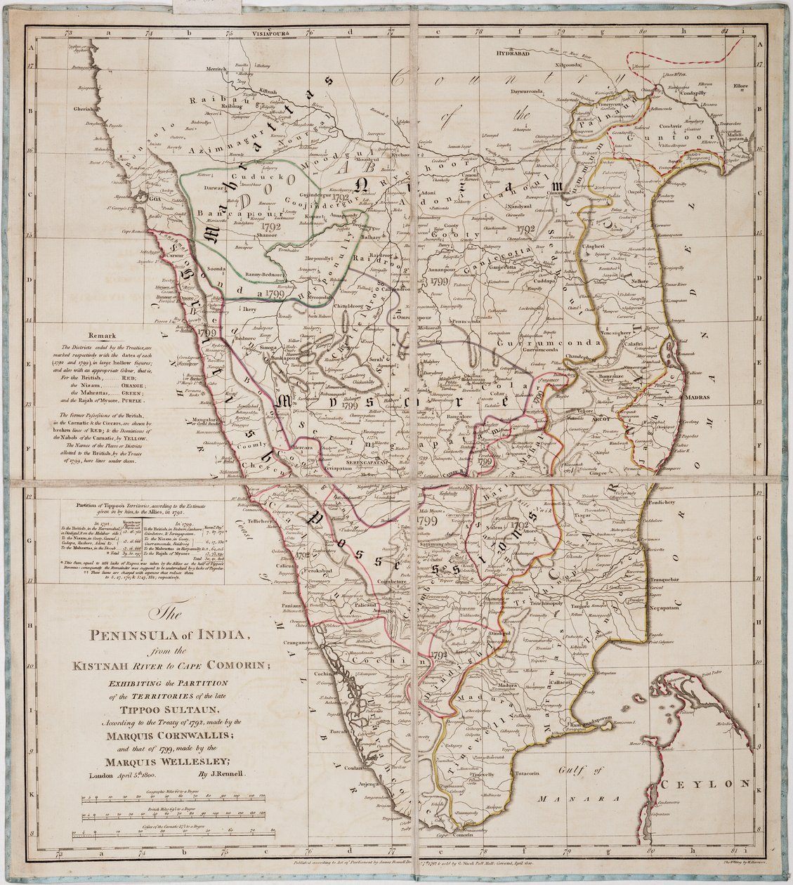  द्वारा जेम्स रेनेल