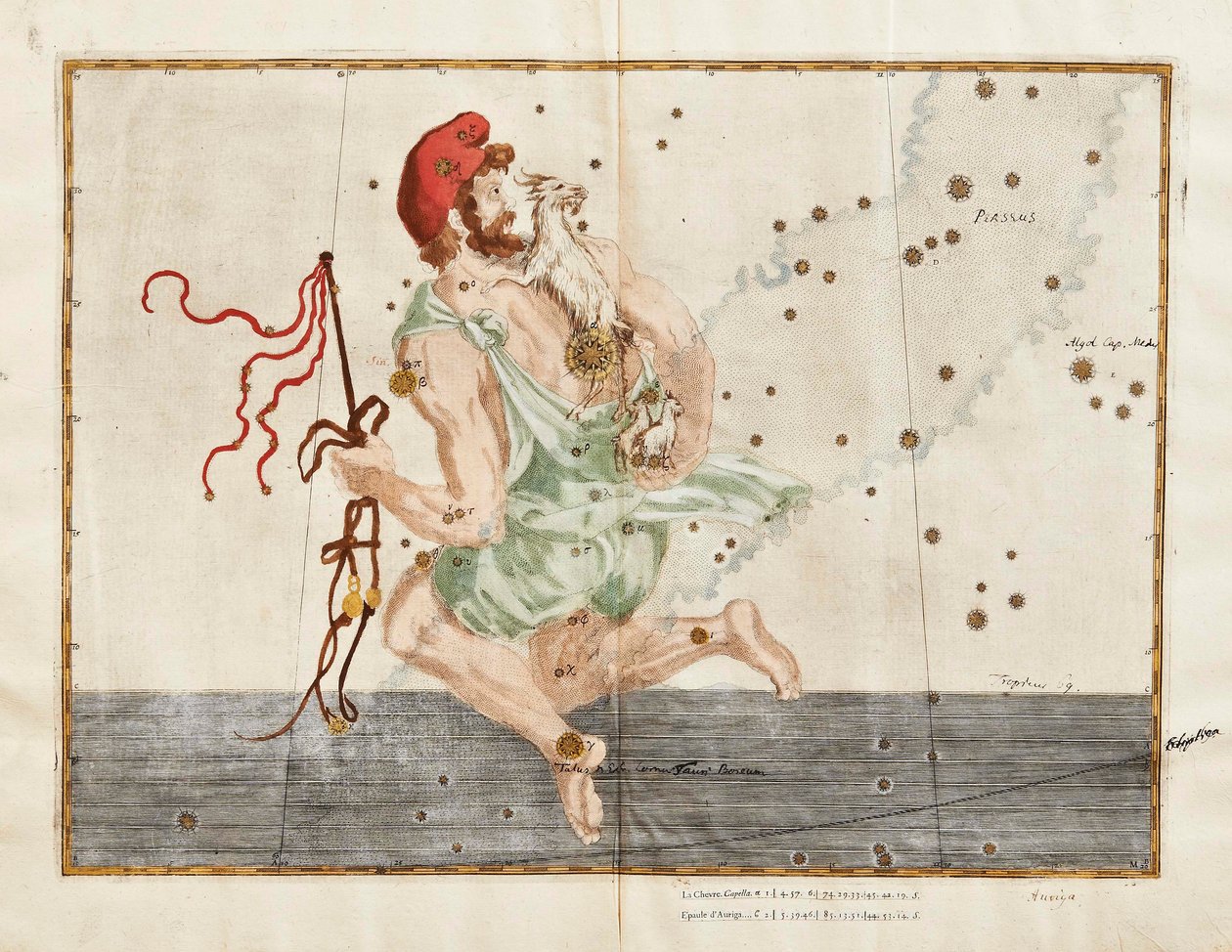  द्वारा जोहान बायर