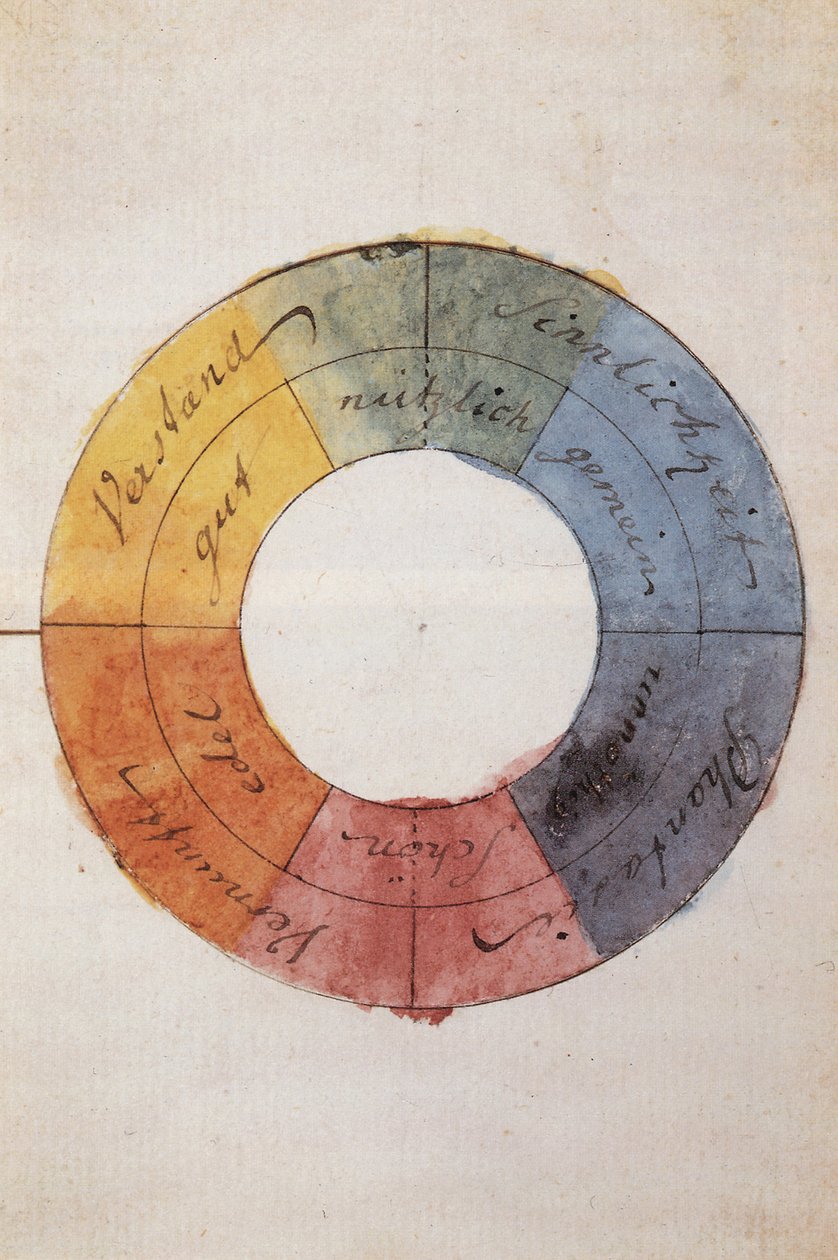 स्वच्छंदतावाद: गोएथे, जोहान वोल्फगैंग वॉन (1749-1832) के अनुसार मानव मन और आत्मा के जीवन का प्रतीक रंग चक्र द्वारा जोहान वोल्फगैंग वॉन गोएथे