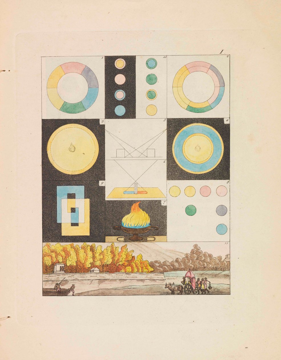 रंगों का सिद्धांत, 1810। द्वारा जोहान वोल्फगैंग वॉन गोएथे