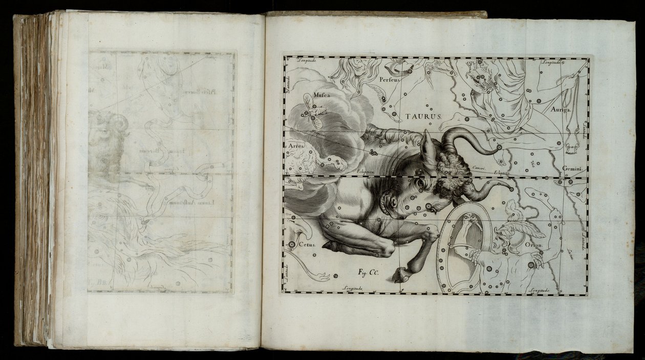 खगोल विज्ञान के इतिहास, 1690 द्वारा जोहान्स हेवेलियस
