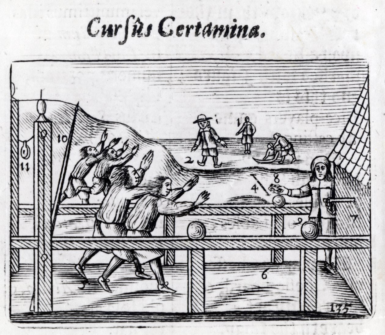 विश्व Sensualium pictus, 1658 से लड़कों दौड़ द्वारा जॉन अमोस कोमेनियस