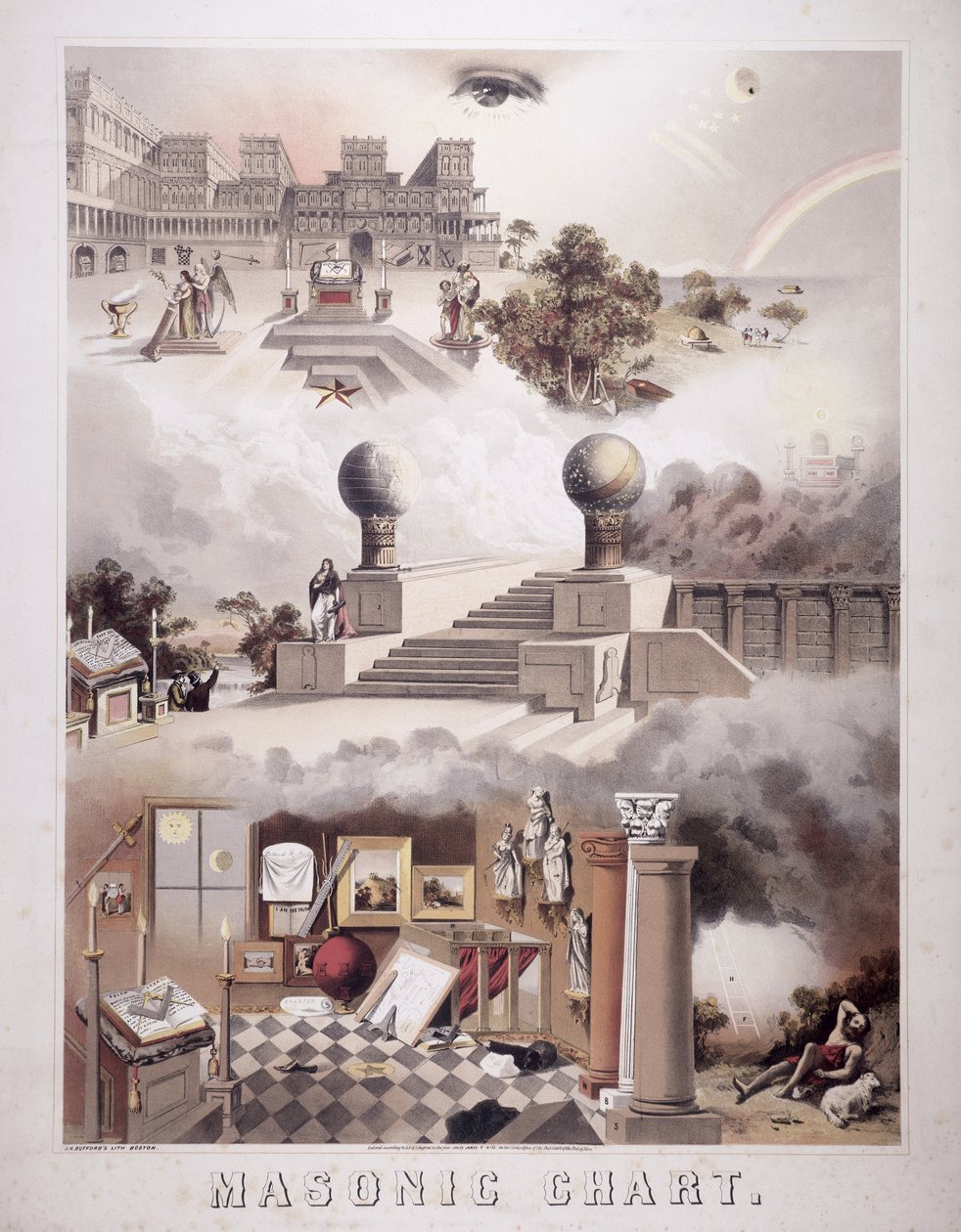 मेसोनिक चार्ट, 1866 द्वारा जॉन हेनरी बफर्ड