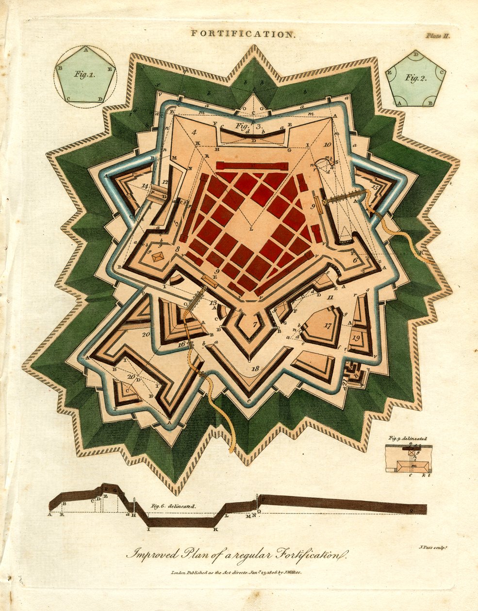  द्वारा जॉन पास