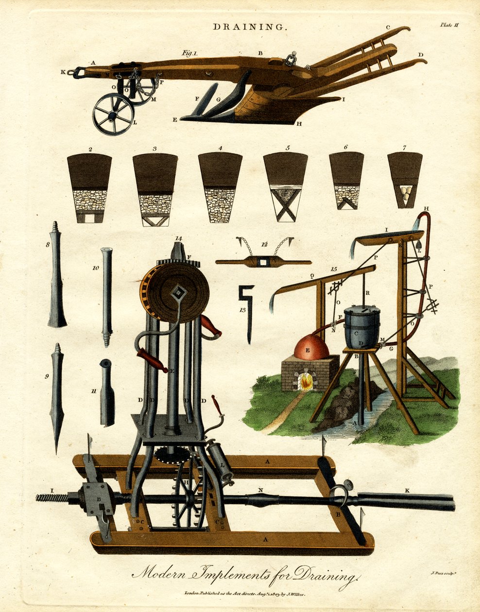  द्वारा जॉन पास