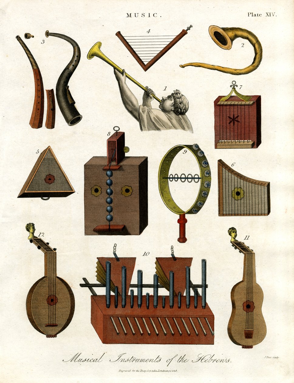  द्वारा जॉन पास