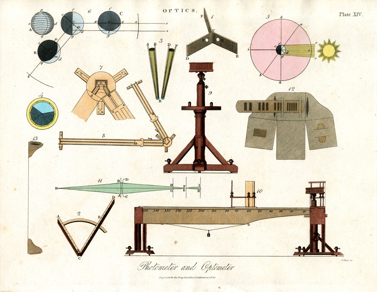  द्वारा जॉन पास