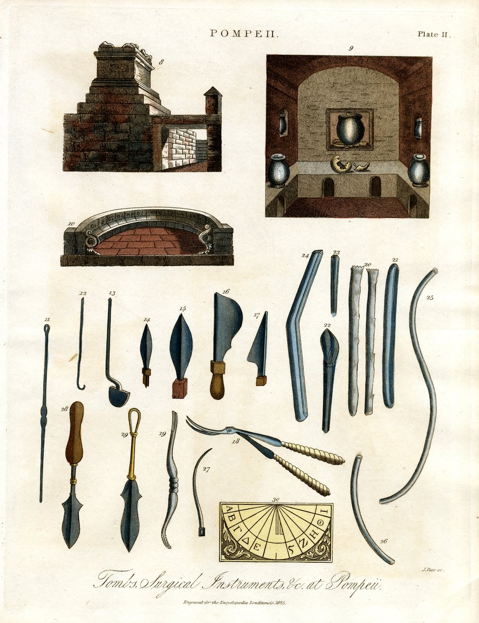  द्वारा जॉन पास