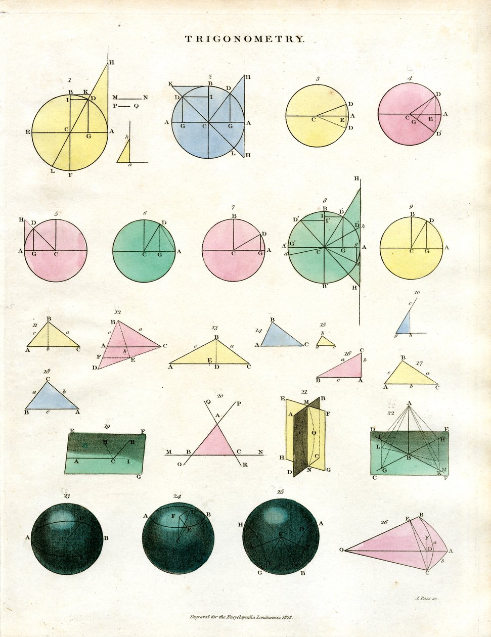  द्वारा जॉन पास