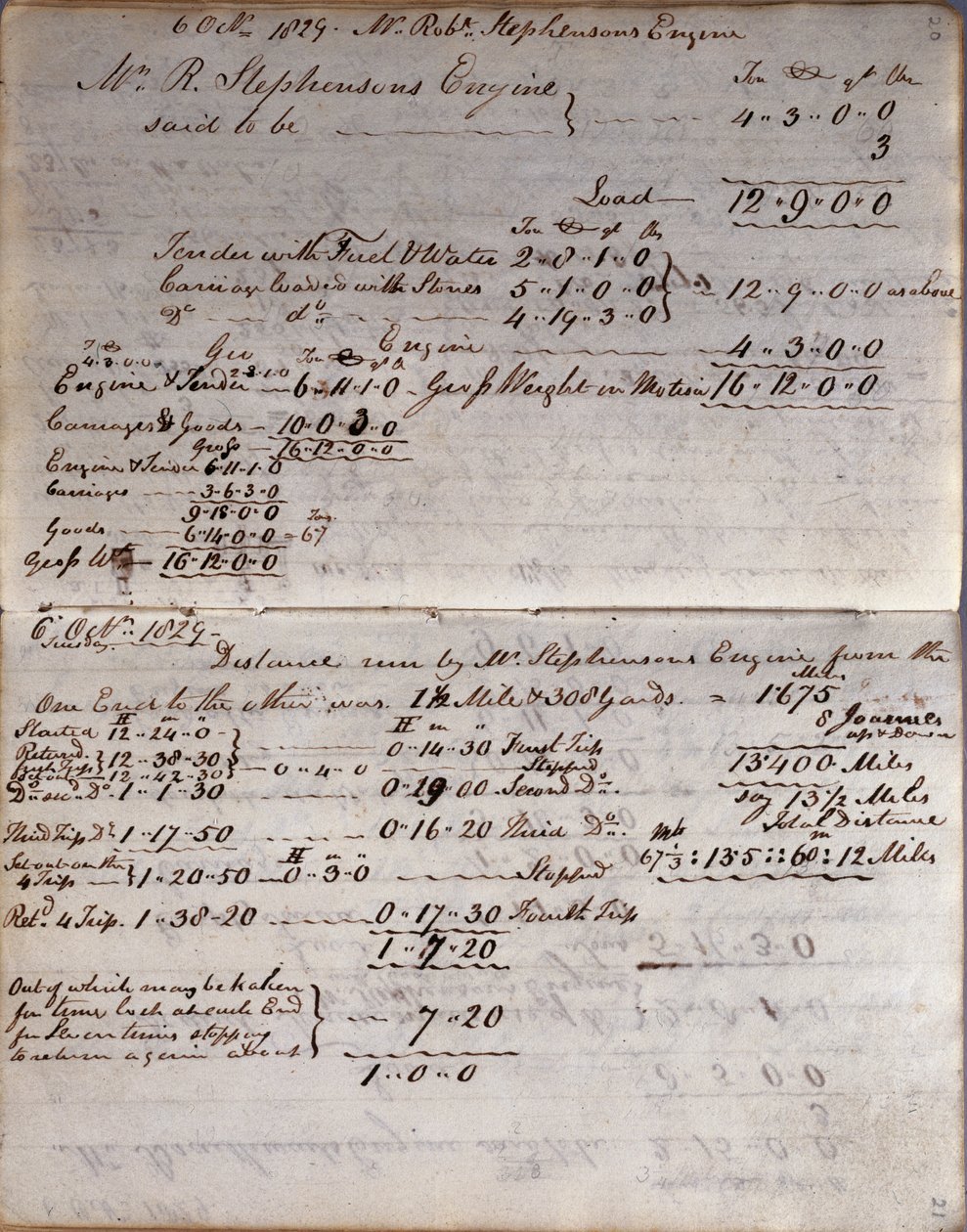 रैस्ट्रिक नोटबुक, रेनहिल ट्रायल, 1829 से रॉकेट का विवरण द्वारा जॉन उर्पेथ रैस्ट्रिक