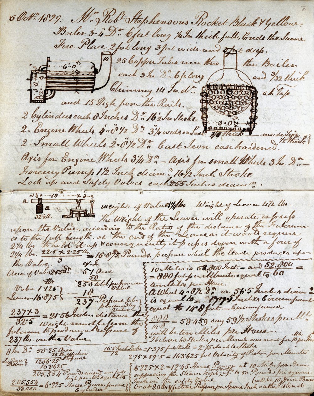 रास्ट्रिक्स नोटबुक, 1829 से रॉकेट के बॉयलर का स्केच द्वारा जॉन उर्पेथ रैस्ट्रिक