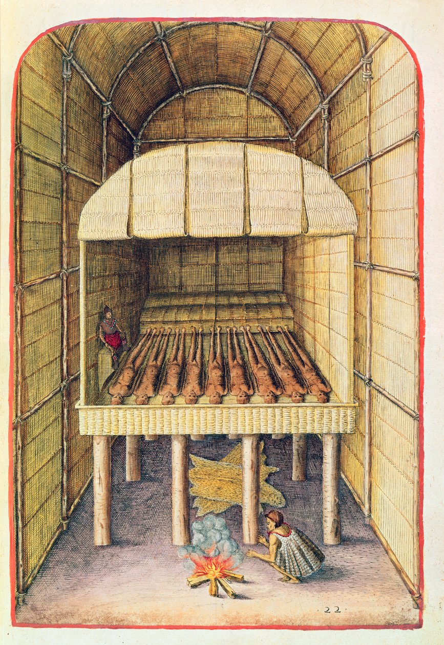 भारतीयों ने थिओडोर डी ब्राय (1528-98) 1585-88 द्वारा उकेरा गया &39;एडमिरान्डा नरेटियो ..&39; से अपने मृतकों का इलाज कैसे किया द्वारा जॉन व्हाइट