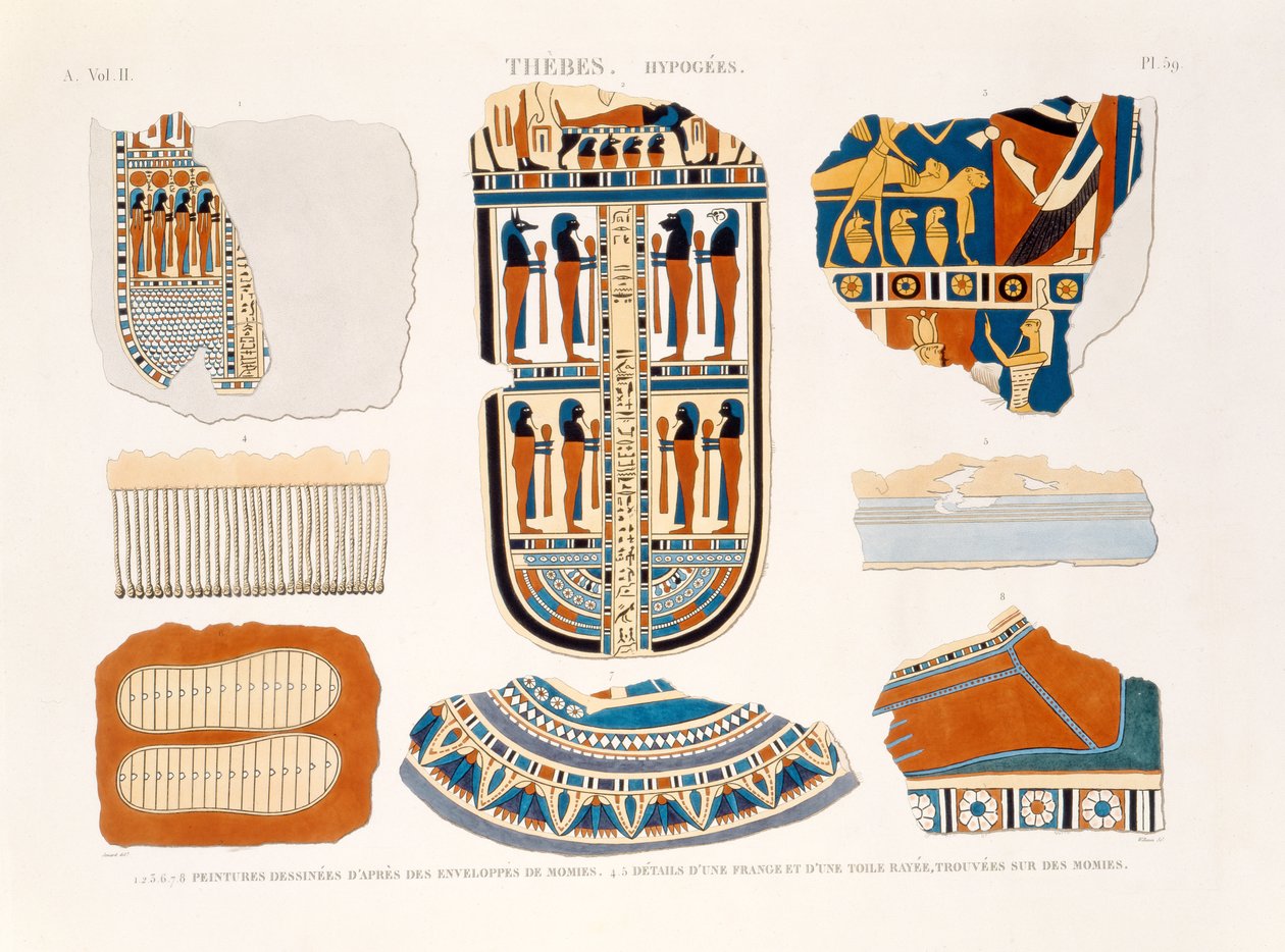ममियों के आवरण से सजावटी विवरण का चित्र, 4,5; एक फ्रिंज का विस्तार और एक धारीदार सामग्री ममियों, थिब्स, हाइपोगिस पर पाई जाती है, जो मिस्र के `विवरण के खंड II से प्लेट 59 है द्वारा jomard