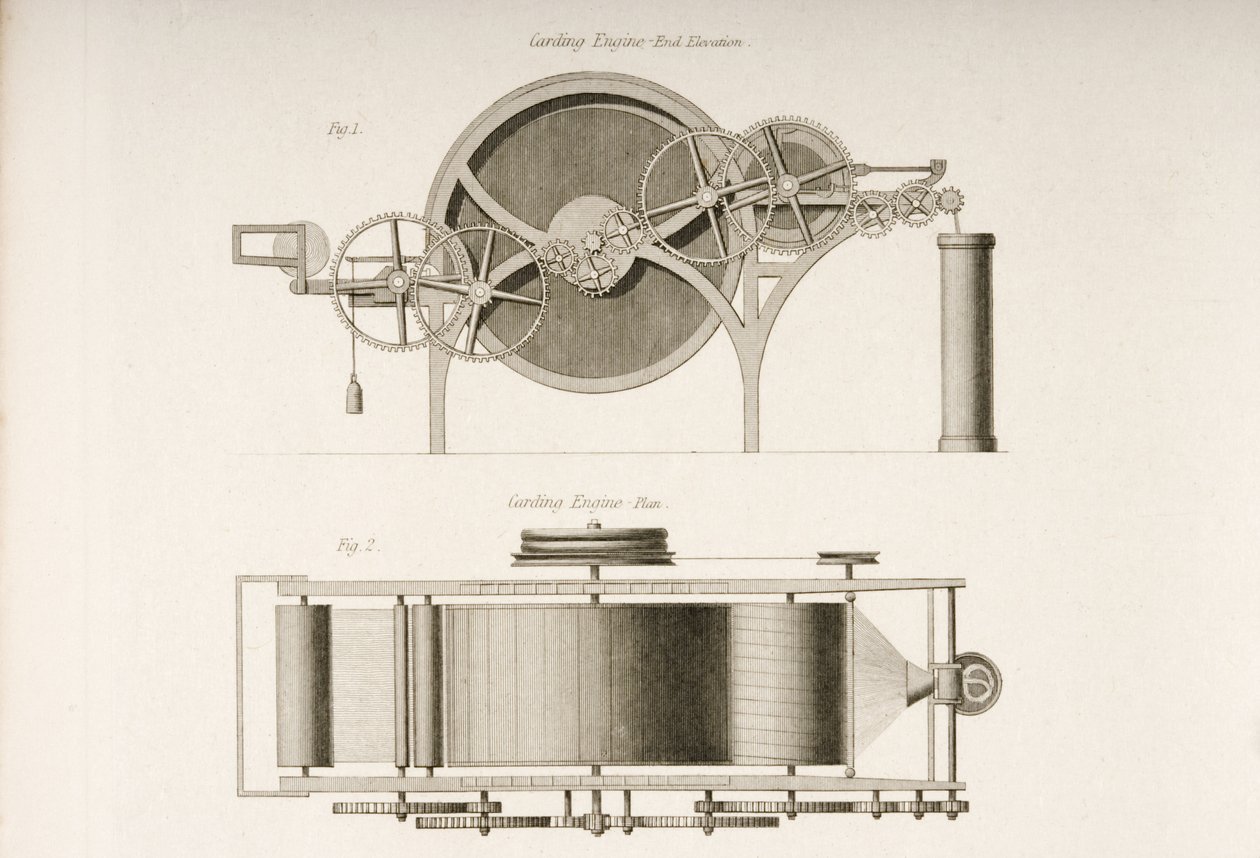 कार्डिंग इंजन, इसके अंत से और ऊपर से दिखाया गया है, c.1830 द्वारा जोसेफ विल्सन लोरी