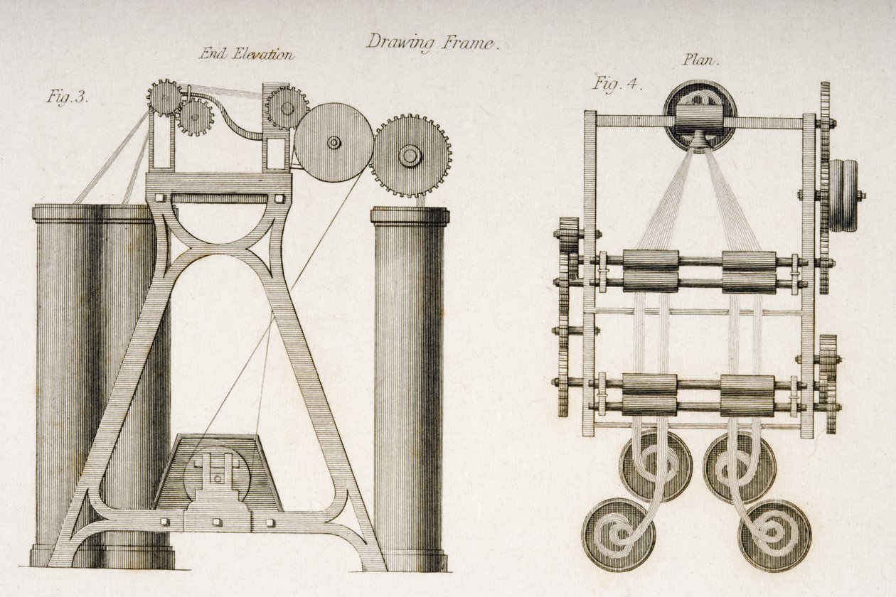 ड्राइंग फ्रेम, इसके अंत और ऊपर से दिखाया गया है, c.1830 द्वारा जोसेफ विल्सन लोरी