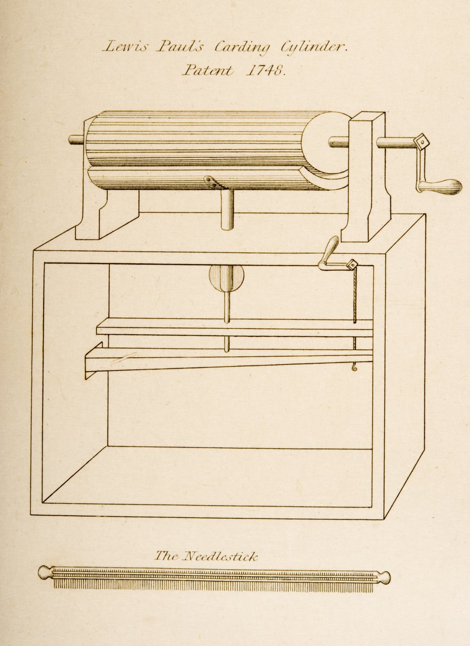 1748 में पेटेंट किए गए लुईस पॉल की कार्डिंग सिलेंडर की ड्राइंग, c.1830 (लिथोग्राफ) द्वारा जोसेफ विल्सन लोरी
