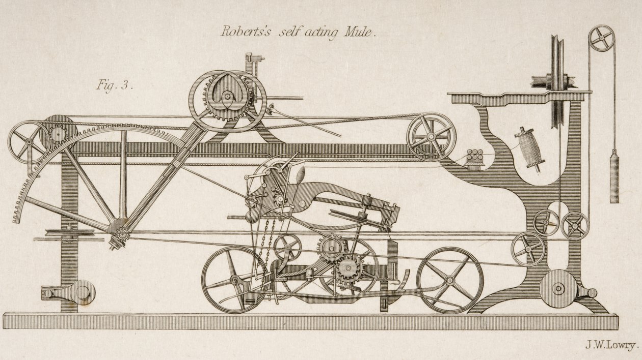रॉबर्ट की सेल्फ एक्टिंग का नियम, c.1830 द्वारा जोसेफ विल्सन लोरी
