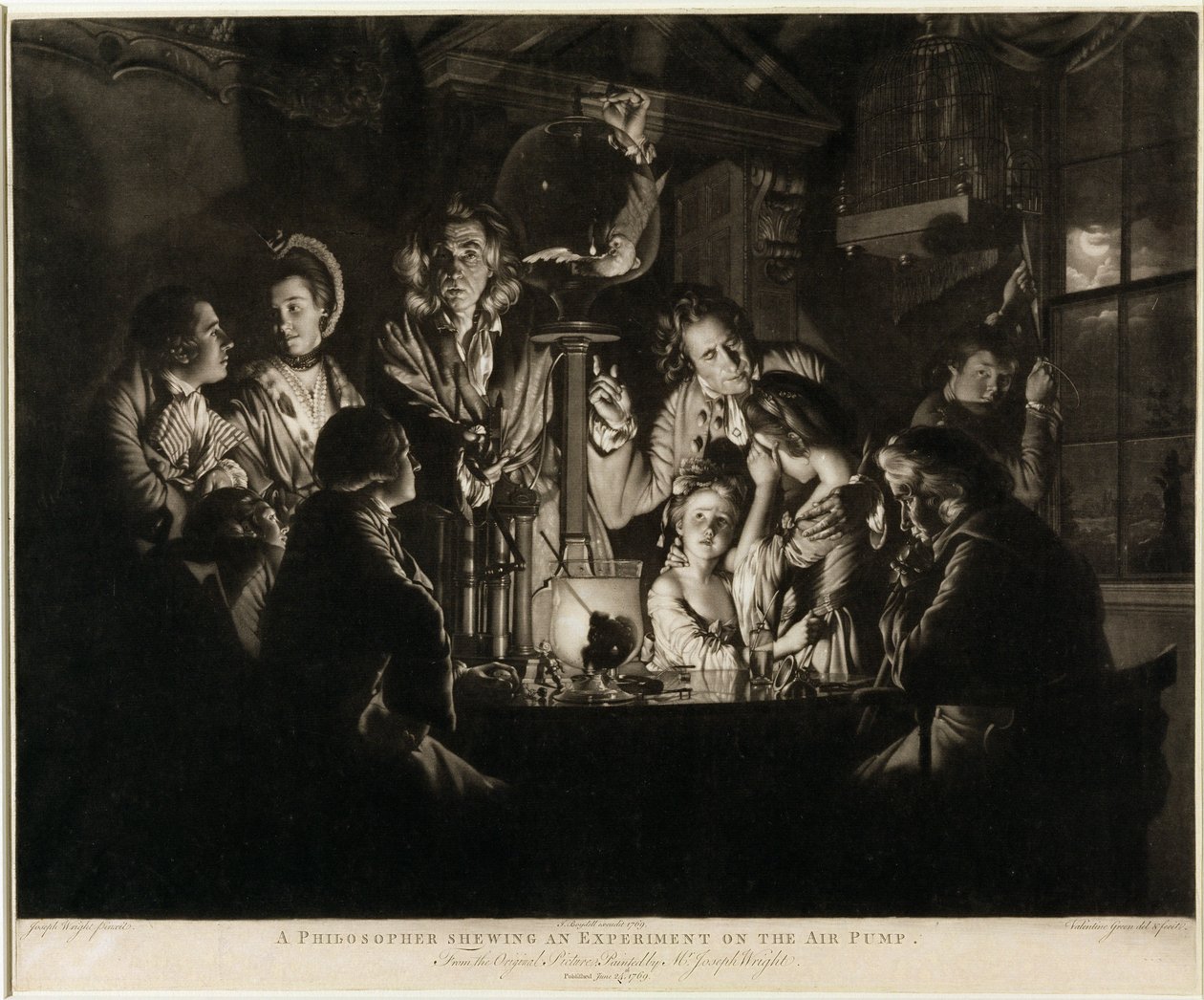 वेलेंटाइन फिल ग्रीन (1739-1813) 1769 (mezzotint, स्क्रैच लेटर प्रूफ) द्वारा उकेरा गया एक फिलॉसोफ़र शेविंग इन द एयर पम्प द्वारा डर्बी के जोसेफ राइट
