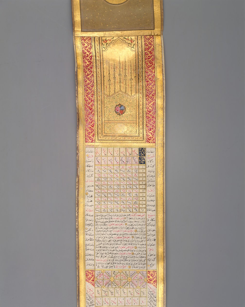 स्क्रॉल फॉर्म में कैलेंडर-पंचांग, दिनांक AH 1224A.D. 1810. द्वारा कातिब मुहम्मद मारुफ नाइलिक