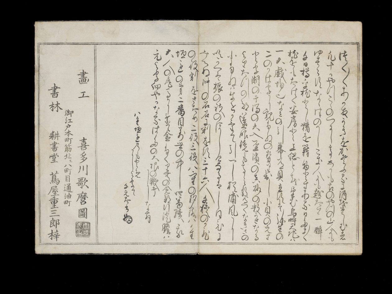 शेल बुक के रूप में ज्ञात शियोही नो ट्सुटो (ईबे टाइड से उपहार), 1789 (कलर वुडब्लॉक प्रिंट) द्वारा किटगावा उतामारो