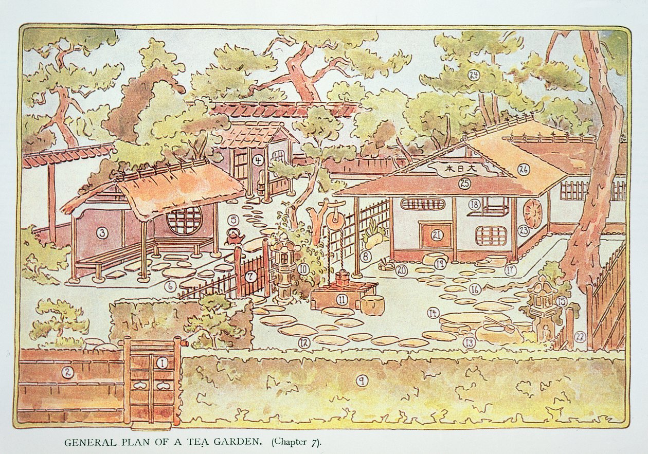 युआन मिंग युआन, बीजिंग, 1783-86 के गार्डन द्वारा लैंग शाइनिंग