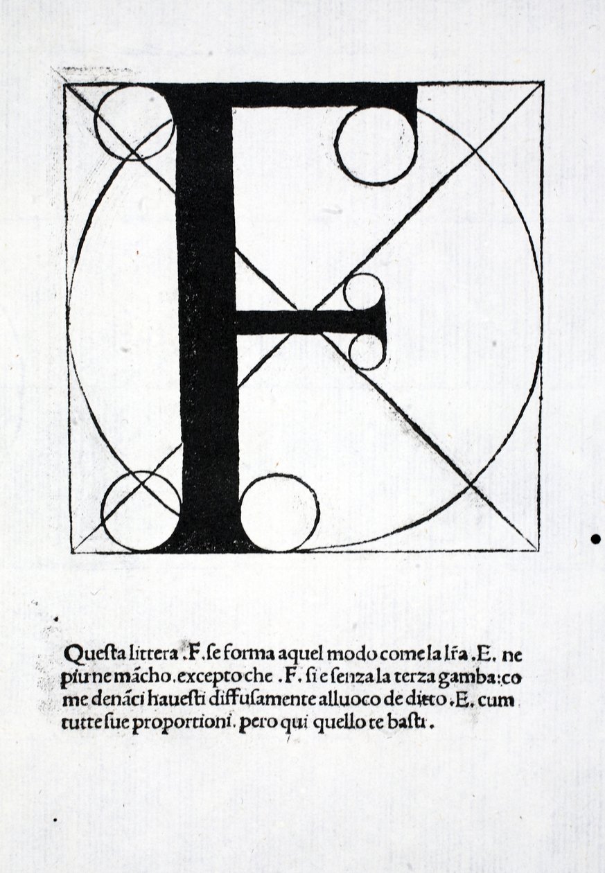 एफ, मूल रूप से पब से लुका पसिओली (c.1445-1517) द्वारा &39;Divina Proportione&39; का चित्रण। वेनिस, 1509 द्वारा लियोनार्डो दा विंची
