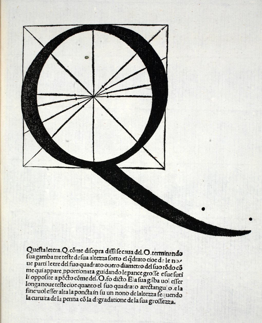 क्यू, मूल रूप से पब से लुका पैसिओली (c.1445-1517) द्वारा &39;Divina Proportione&39; का चित्रण। वेनिस, 1509 द्वारा लियोनार्डो दा विंची